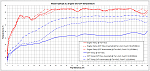     . 

:	Nissan Qashqai J11 Engine and CVT temperature 2.png 
:	27 
:	62.9  
ID:	10055