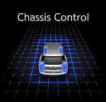     . 

:	Chassis control.png 
:	51 
:	137.9  
ID:	11458