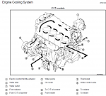     . 

:	2017-01-10 17_07_45-CO - ENGINE COOLING SYSTEM.pdf - Adobe Acrobat Reader DC.png 
:	41 
:	108.1  
ID:	10065