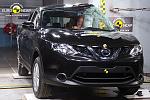     . 

:	Nissan-Qashqai-Euro-NCAP-Crashtest-Februar-2014-1200x800-db909467a9d95b1c.jpg 
:	187 
:	227.9  
ID:	510