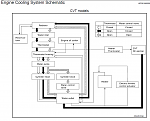     . 

:	2017-01-10 17_08_54-CO - ENGINE COOLING SYSTEM.pdf - Adobe Acrobat Reader DC.png 
:	36 
:	57.3  
ID:	10066