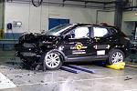     . 

:	Nissan-Qashqai-Euro-NCAP-Crashtest-Februar-2014-1200x800-8758356935b5baf8.jpg 
:	201 
:	198.9  
ID:	509